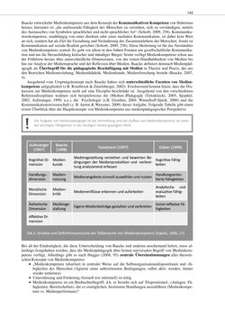 Image of the Page - 143 - in L3T - Lehrbuch für Lernen und Lehren mit Technologien