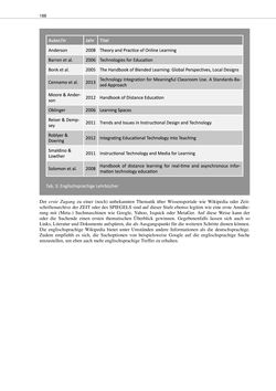 Image of the Page - 188 - in L3T - Lehrbuch für Lernen und Lehren mit Technologien