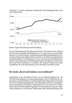 Image of the Page - 87 - in Lernprozesse über die Lebensspanne - Bildung erforschen, gestalten und nachhaltig fördern