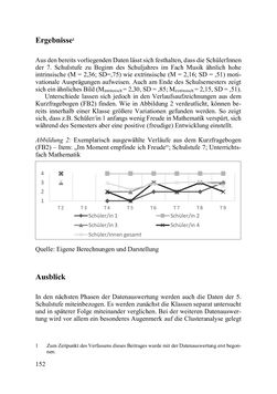 Image of the Page - 152 - in Lernprozesse über die Lebensspanne - Bildung erforschen, gestalten und nachhaltig fördern