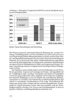 Image of the Page - 172 - in Lernprozesse über die Lebensspanne - Bildung erforschen, gestalten und nachhaltig fördern