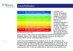 Image of the Page - 4 - in IT Wissen - Leuchtdioden