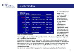 Bild der Seite - 13 - in IT Wissen - Leuchtdioden