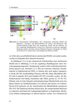 Image of the Page - 20 - in Technologien für das Lichtmanagement in organischen Leuchtdioden