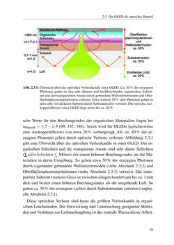 Bild der Seite - 29 - in Technologien für das Lichtmanagement in organischen Leuchtdioden