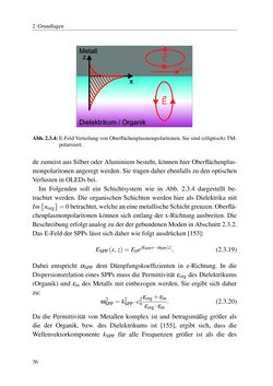 Image of the Page - 36 - in Technologien für das Lichtmanagement in organischen Leuchtdioden