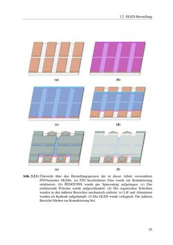 Image of the Page - 55 - in Technologien für das Lichtmanagement in organischen Leuchtdioden