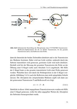 Bild der Seite - 75 - in Technologien für das Lichtmanagement in organischen Leuchtdioden