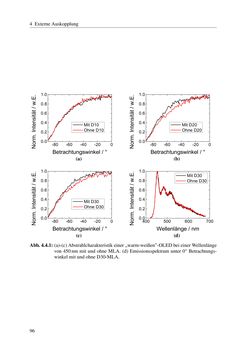 Image of the Page - 96 - in Technologien für das Lichtmanagement in organischen Leuchtdioden