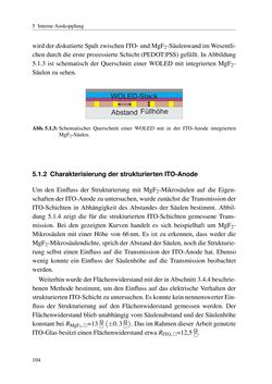 Image of the Page - 104 - in Technologien für das Lichtmanagement in organischen Leuchtdioden