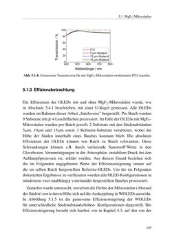 Image of the Page - 105 - in Technologien für das Lichtmanagement in organischen Leuchtdioden
