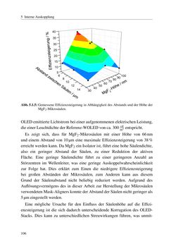 Image of the Page - 106 - in Technologien für das Lichtmanagement in organischen Leuchtdioden