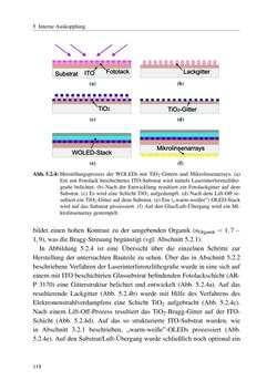 Image of the Page - 118 - in Technologien für das Lichtmanagement in organischen Leuchtdioden