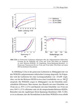 Image of the Page - 121 - in Technologien für das Lichtmanagement in organischen Leuchtdioden