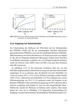 Bild der Seite - 125 - in Technologien für das Lichtmanagement in organischen Leuchtdioden