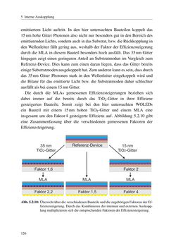 Image of the Page - 126 - in Technologien für das Lichtmanagement in organischen Leuchtdioden