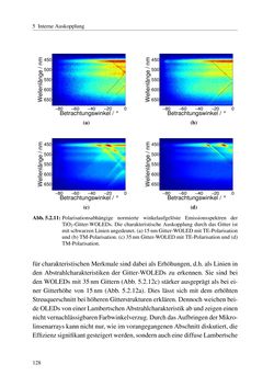 Bild der Seite - 128 - in Technologien für das Lichtmanagement in organischen Leuchtdioden