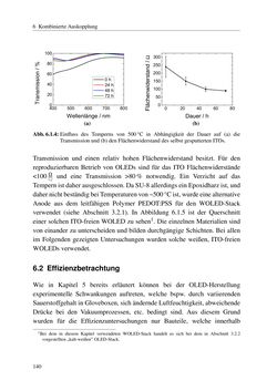 Bild der Seite - 140 - in Technologien für das Lichtmanagement in organischen Leuchtdioden