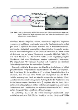 Image of the Page - 141 - in Technologien für das Lichtmanagement in organischen Leuchtdioden