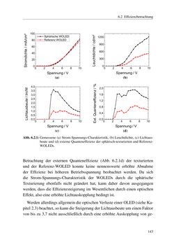 Bild der Seite - 143 - in Technologien für das Lichtmanagement in organischen Leuchtdioden