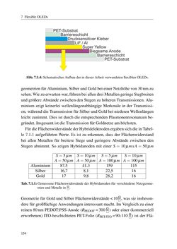 Image of the Page - 154 - in Technologien für das Lichtmanagement in organischen Leuchtdioden