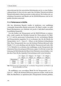 Bild der Seite - 156 - in Technologien für das Lichtmanagement in organischen Leuchtdioden