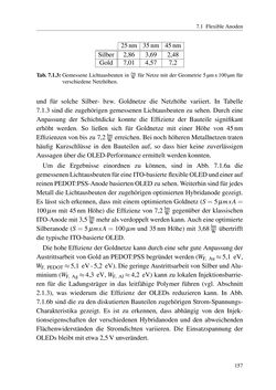 Image of the Page - 157 - in Technologien für das Lichtmanagement in organischen Leuchtdioden