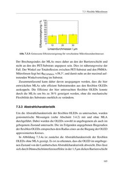 Image of the Page - 165 - in Technologien für das Lichtmanagement in organischen Leuchtdioden