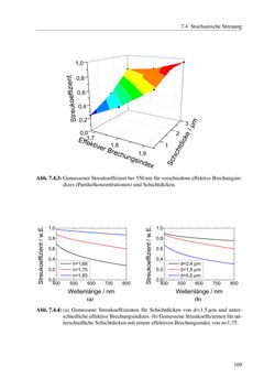 Bild der Seite - 169 - in Technologien für das Lichtmanagement in organischen Leuchtdioden