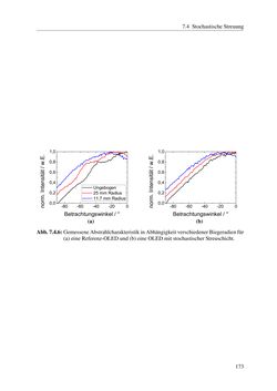Bild der Seite - 173 - in Technologien für das Lichtmanagement in organischen Leuchtdioden