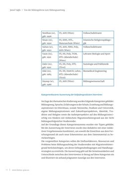 Bild der Seite - 74 - in Limina - Grazer theologische Perspektiven, Band 3:1