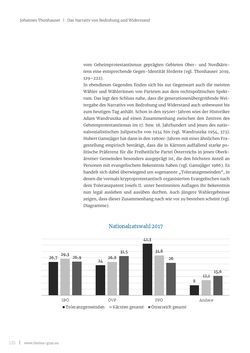 Bild der Seite - 135 - in Limina - Grazer theologische Perspektiven, Band 3:1