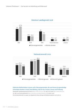 Image of the Page - 136 - in Limina - Grazer theologische Perspektiven, Volume 3:1