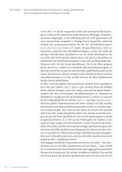 Image of the Page - 248 - in Limina - Grazer theologische Perspektiven, Volume 2:2