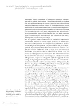 Image of the Page - 253 - in Limina - Grazer theologische Perspektiven, Volume 2:2