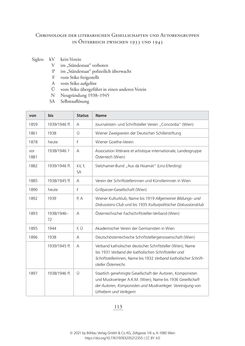 Bild der Seite - 113 - in Literarisches System in Österreich 1933/1938–1945 - Zensur und Förderung – Literarische Vereine – Anthologien