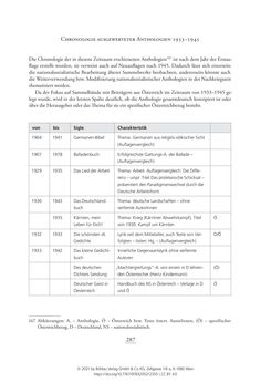 Bild der Seite - 287 - in Literarisches System in Österreich 1933/1938–1945 - Zensur und Förderung – Literarische Vereine – Anthologien