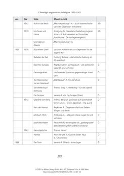 Image of the Page - 289 - in Literarisches System in Österreich 1933/1938–1945 - Zensur und Förderung – Literarische Vereine – Anthologien