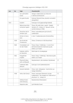 Bild der Seite - 291 - in Literarisches System in Österreich 1933/1938–1945 - Zensur und Förderung – Literarische Vereine – Anthologien