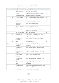 Image of the Page - 299 - in Literarisches System in Österreich 1933/1938–1945 - Zensur und Förderung – Literarische Vereine – Anthologien