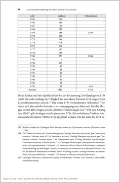 Bild der Seite - 74 - in Die literarische Zensur in Österreich von 1751 bis 1848