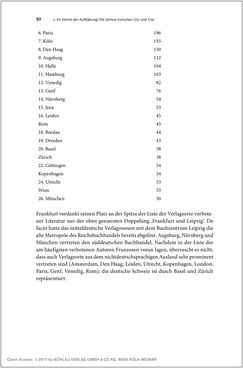 Bild der Seite - 92 - in Die literarische Zensur in Österreich von 1751 bis 1848