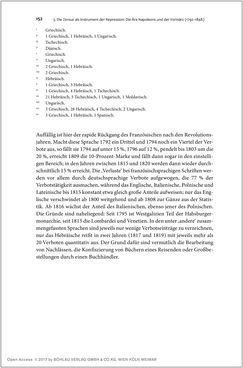 Bild der Seite - 152 - in Die literarische Zensur in Österreich von 1751 bis 1848