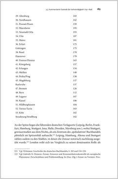 Bild der Seite - 189 - in Die literarische Zensur in Österreich von 1751 bis 1848