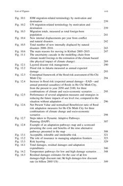 Image of the Page - xvi - in Loss and Damage from Climate Change - Concepts, Methods and Policy Options