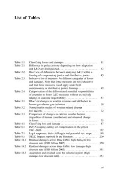 Image of the Page - xix - in Loss and Damage from Climate Change - Concepts, Methods and Policy Options