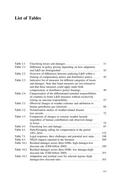 Bild der Seite - xix - in Loss and Damage from Climate Change - Concepts, Methods and Policy Options