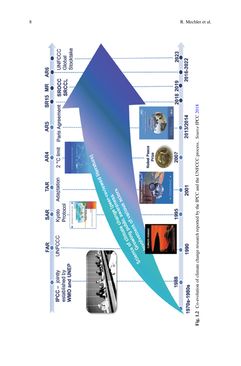 Bild der Seite - 8 - in Loss and Damage from Climate Change - Concepts, Methods and Policy Options