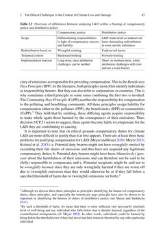 Image of the Page - 45 - in Loss and Damage from Climate Change - Concepts, Methods and Policy Options