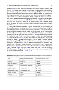 Bild der Seite - 75 - in Loss and Damage from Climate Change - Concepts, Methods and Policy Options